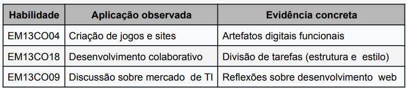 Imagem da página 141